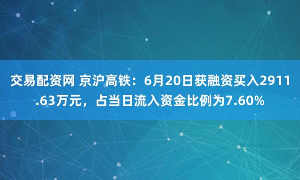 交易配资网 京沪高铁：6月20日获融资买入2911.63万元，占当日流入资金比例为7.60%